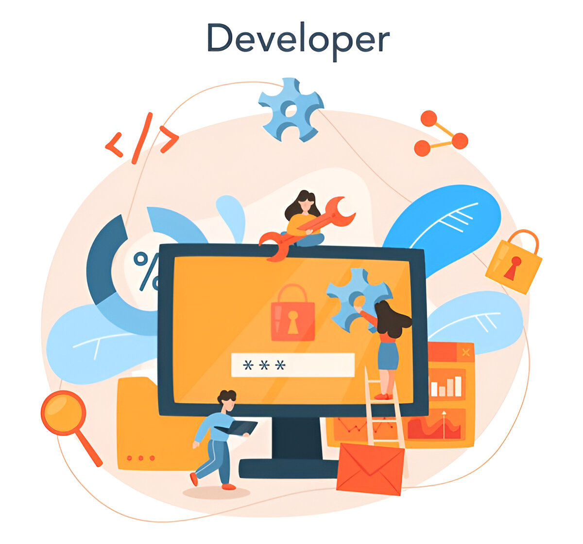 Custom Software Development - BiAi Software